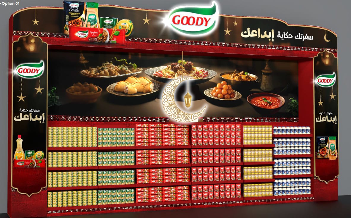 البوابات واللوحات الخلفية للعرض